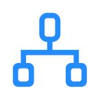 出租車系統(tǒng)