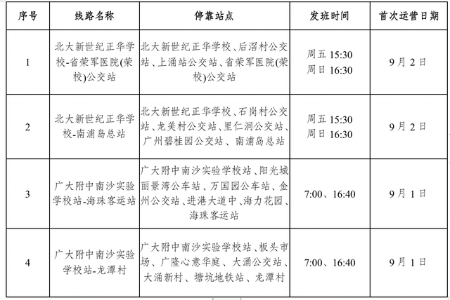9月1日起，廣州巴士集團番禺片區將正式開通4條定制公交線路