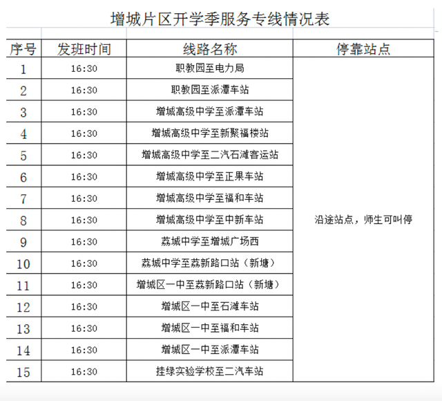 9月1日起，廣州巴士集團番禺片區將正式開通4條定制公交線路